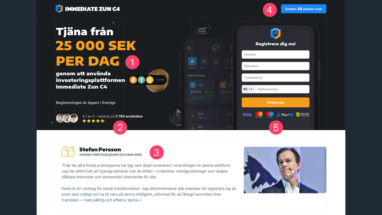 En fejkad plattform för investeringar.